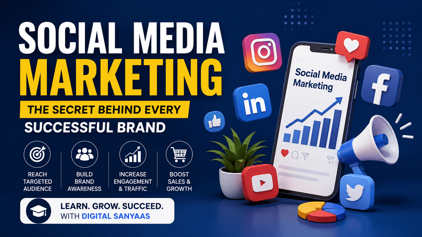 Social Media Marketing in 2026: The Secret Behind Every Successful Brand